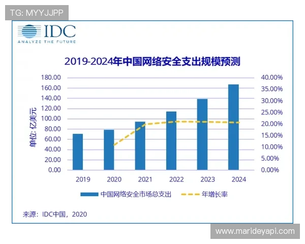 K8永乐国际安全性详解，保障玩家资金与个人信息安全的实用技巧